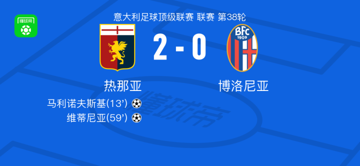 年轻球员的 年轻球员的